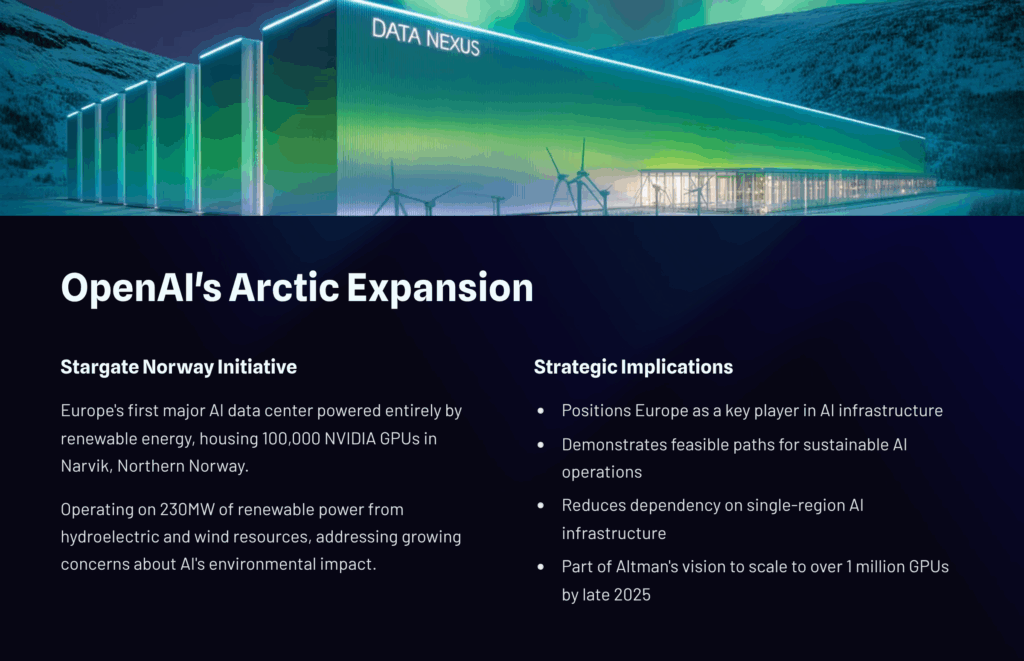 OpenAIs-Arctic-Expansion
