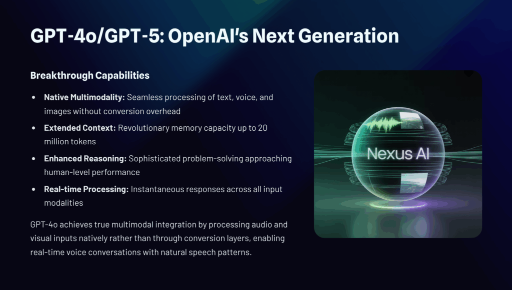 GPT-4oGPT-5-OpenAIs-Next-Generation