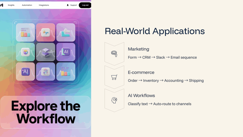 Real-World-Applications